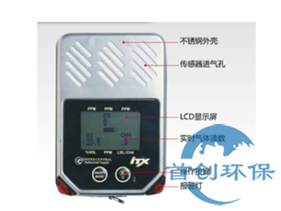 美国英思科iTX多气体检测仪